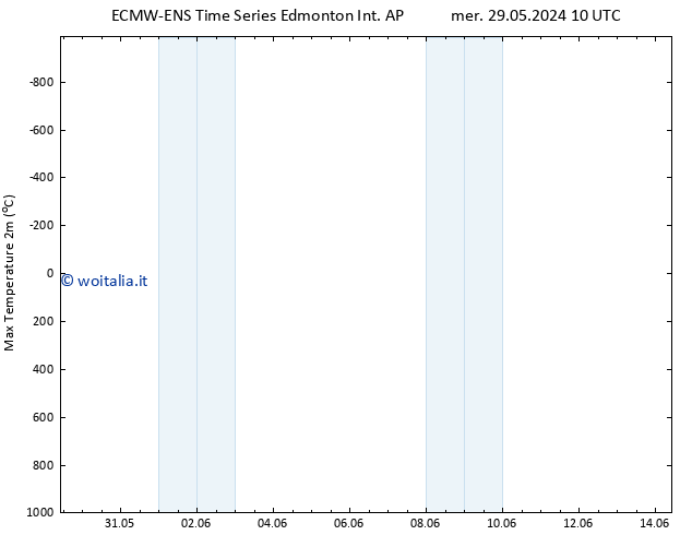 Temp. massima (2m) ALL TS mer 29.05.2024 22 UTC