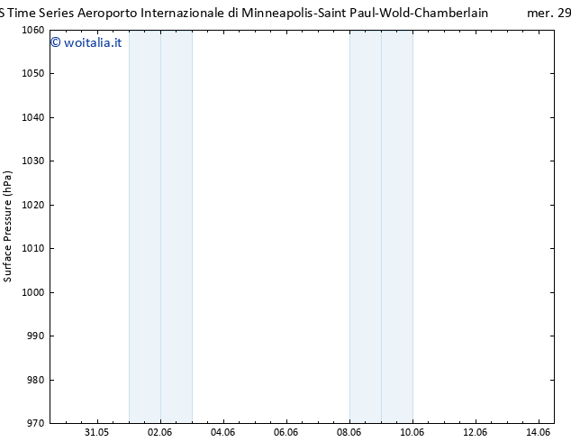 Pressione al suolo ALL TS dom 02.06.2024 00 UTC