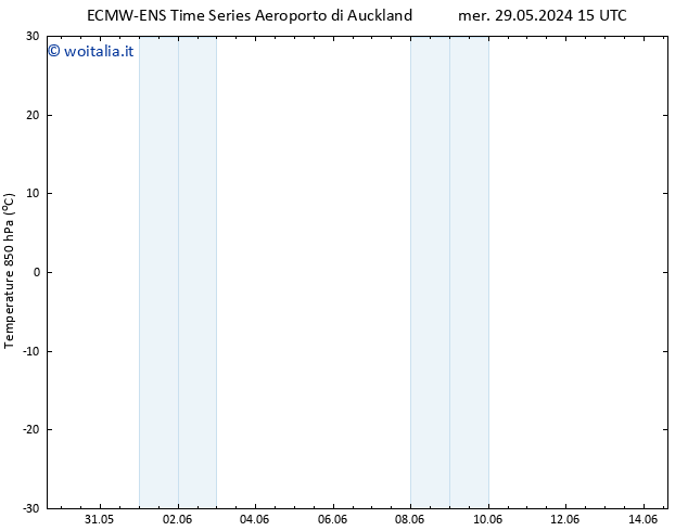 Temp. 850 hPa ALL TS ven 31.05.2024 03 UTC