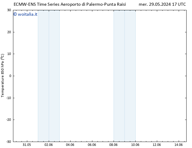 Temp. 850 hPa ALL TS lun 03.06.2024 17 UTC