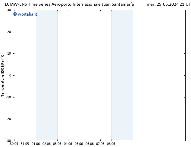 Temp. 850 hPa ALL TS ven 14.06.2024 21 UTC