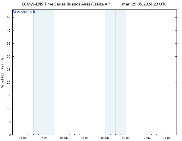 Vento 925 hPa ALL TS gio 13.06.2024 11 UTC