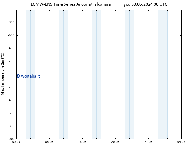 Temp. massima (2m) ALL TS gio 30.05.2024 18 UTC