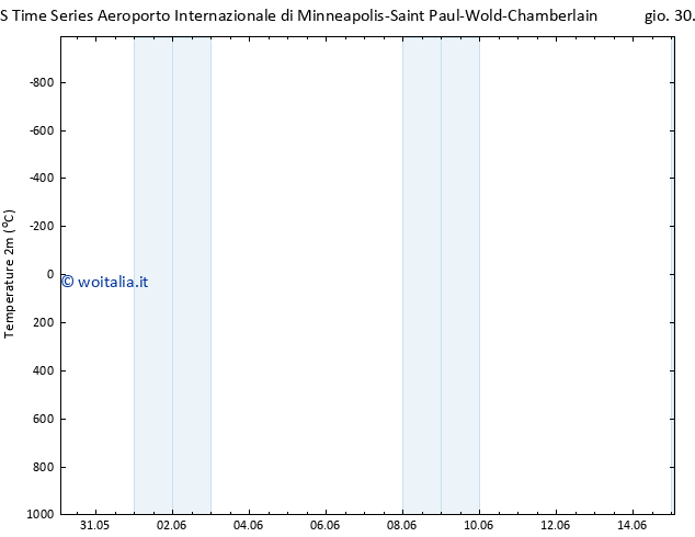 Temperatura (2m) ALL TS ven 31.05.2024 02 UTC