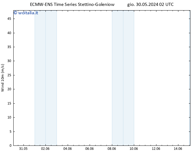 Vento 10 m ALL TS gio 30.05.2024 02 UTC