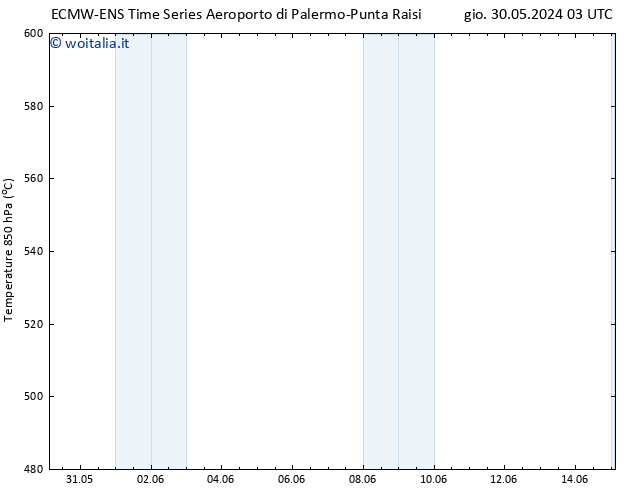 Height 500 hPa ALL TS ven 31.05.2024 03 UTC