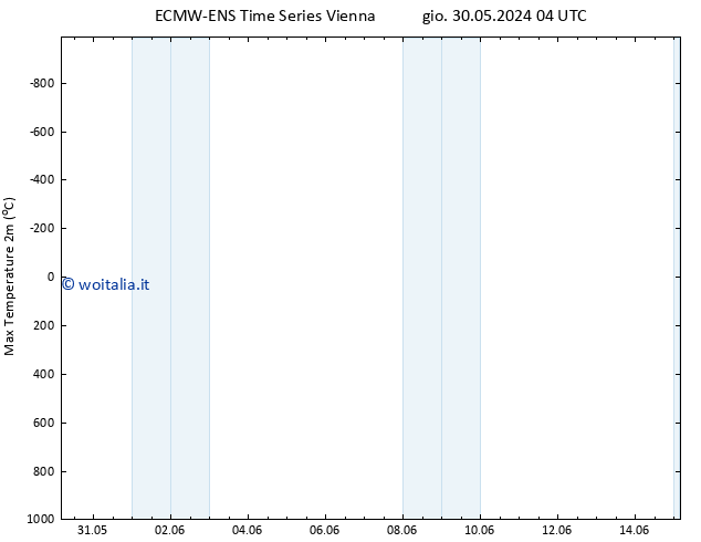 Temp. massima (2m) ALL TS dom 02.06.2024 04 UTC