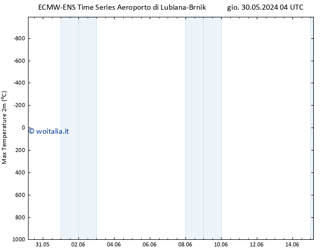 Temp. massima (2m) ALL TS mer 05.06.2024 10 UTC