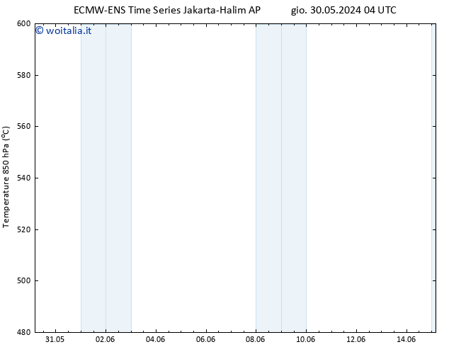 Height 500 hPa ALL TS dom 09.06.2024 04 UTC