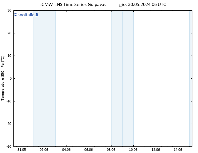 Temp. 850 hPa ALL TS sab 15.06.2024 06 UTC