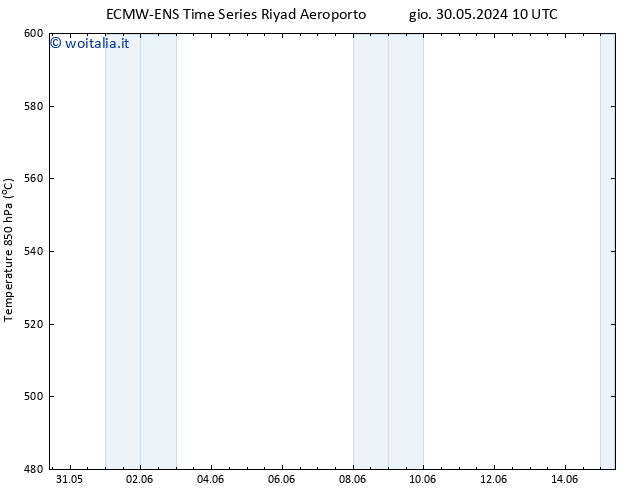 Height 500 hPa ALL TS sab 01.06.2024 22 UTC