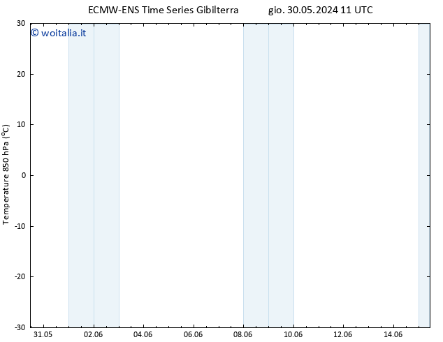 Temp. 850 hPa ALL TS gio 30.05.2024 11 UTC