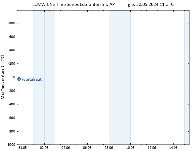 Temp. massima (2m) ALL TS dom 02.06.2024 23 UTC