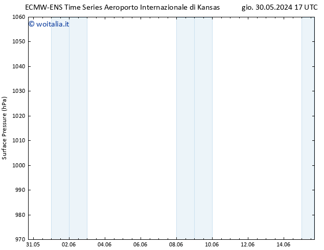 Pressione al suolo ALL TS gio 06.06.2024 23 UTC