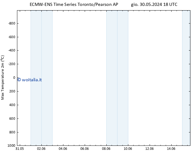 Temp. massima (2m) ALL TS ven 31.05.2024 18 UTC