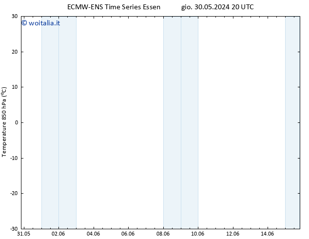 Temp. 850 hPa ALL TS sab 01.06.2024 02 UTC