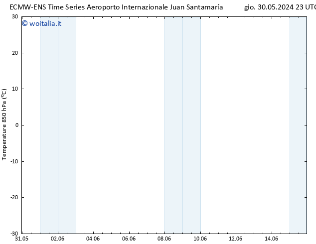 Temp. 850 hPa ALL TS gio 06.06.2024 17 UTC