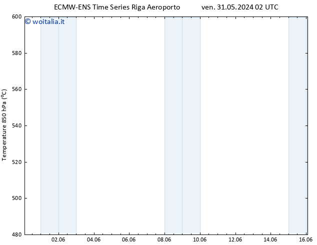 Height 500 hPa ALL TS mer 05.06.2024 14 UTC