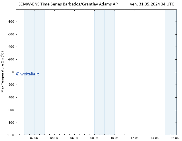 Temp. massima (2m) ALL TS ven 07.06.2024 04 UTC