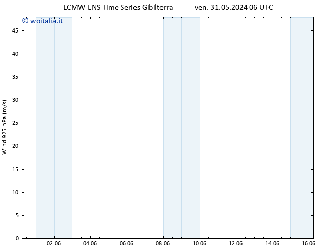 Vento 925 hPa ALL TS ven 31.05.2024 12 UTC