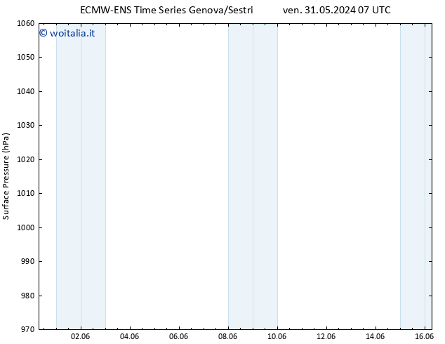 Pressione al suolo ALL TS lun 03.06.2024 07 UTC