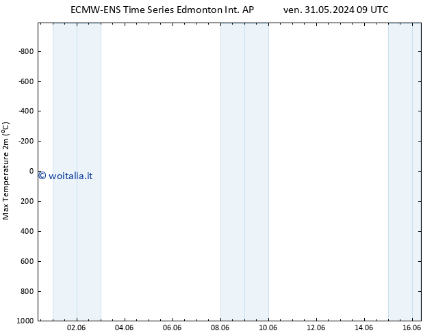 Temp. massima (2m) ALL TS lun 03.06.2024 21 UTC