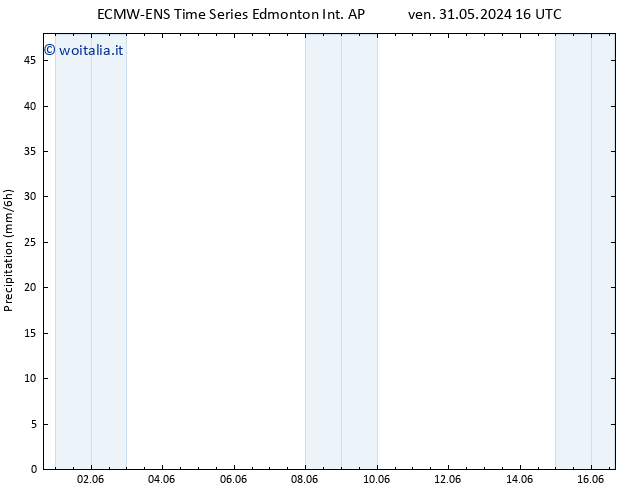 Precipitazione ALL TS sab 01.06.2024 16 UTC