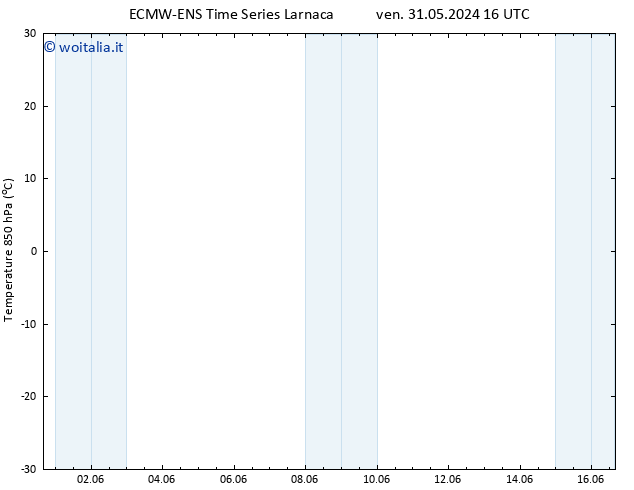 Temp. 850 hPa ALL TS mar 04.06.2024 16 UTC