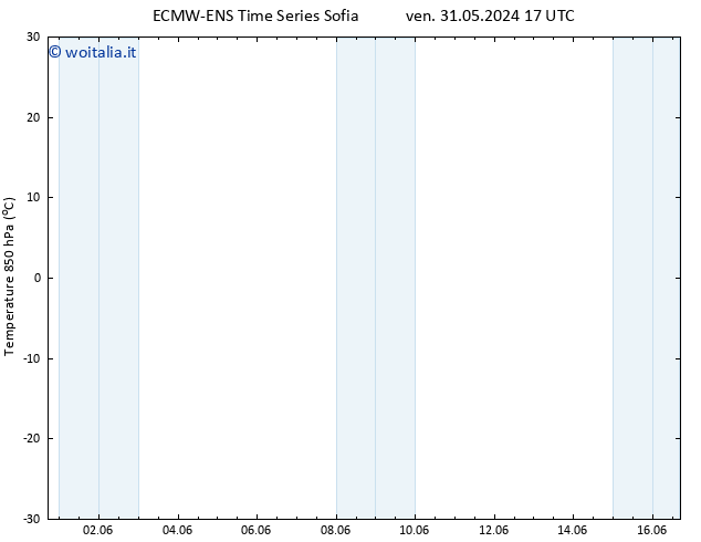 Temp. 850 hPa ALL TS ven 31.05.2024 23 UTC