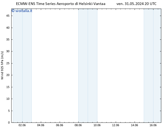 Vento 925 hPa ALL TS dom 02.06.2024 20 UTC