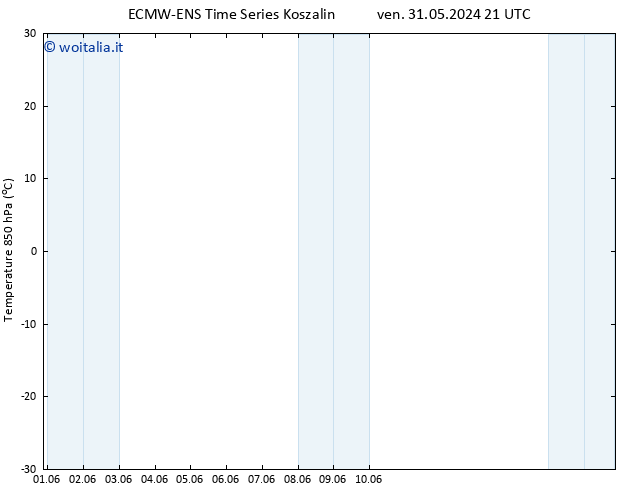 Temp. 850 hPa ALL TS dom 02.06.2024 03 UTC