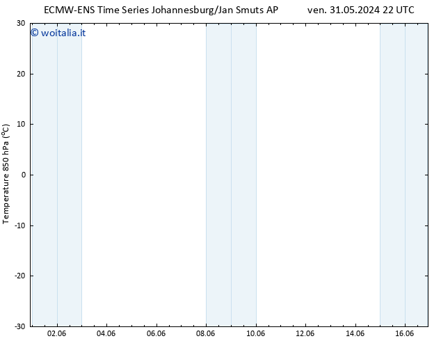 Temp. 850 hPa ALL TS dom 02.06.2024 22 UTC