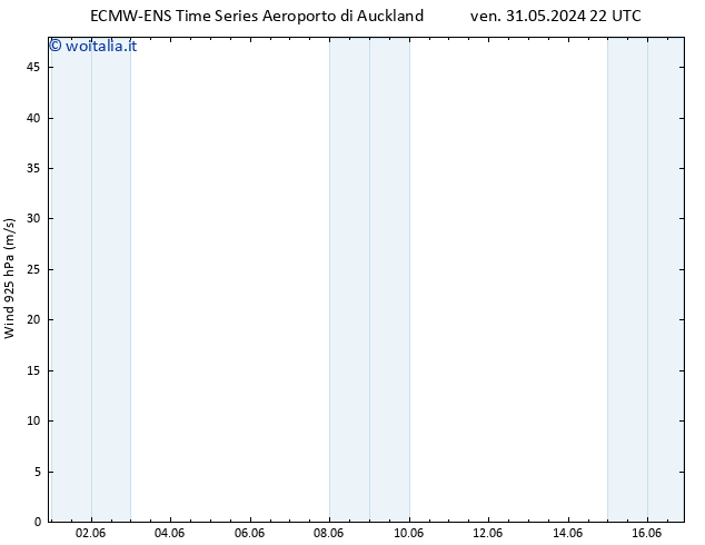 Vento 925 hPa ALL TS dom 16.06.2024 22 UTC