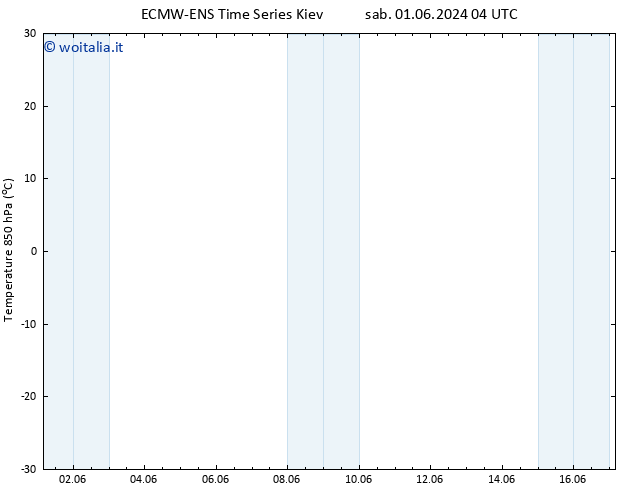 Temp. 850 hPa ALL TS gio 06.06.2024 16 UTC