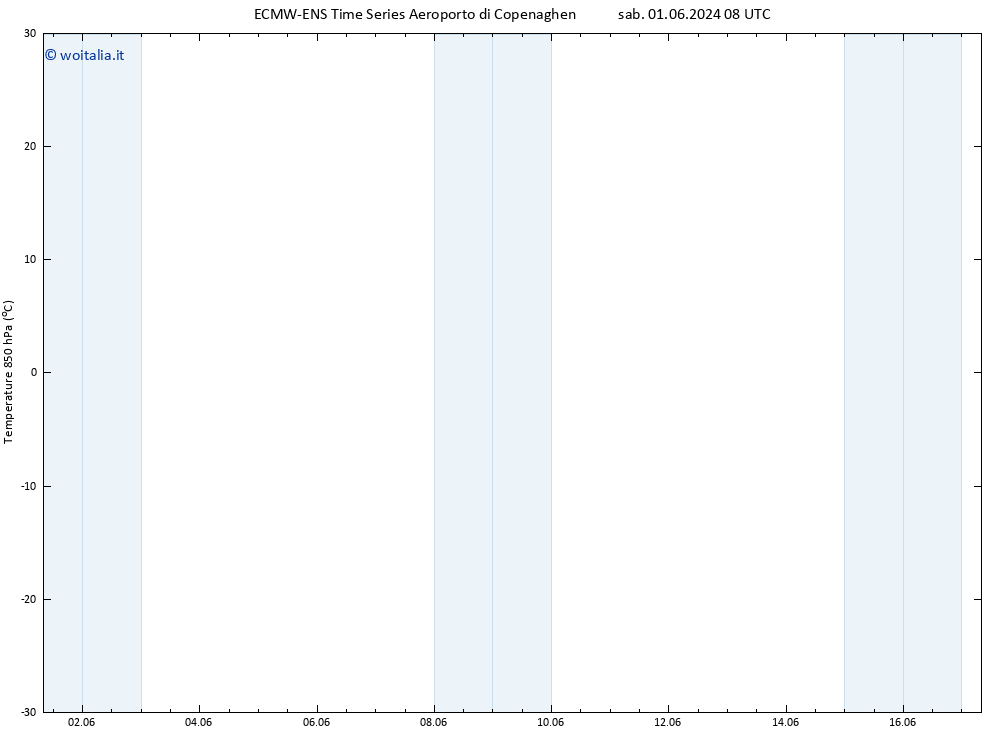 Temp. 850 hPa ALL TS mer 05.06.2024 02 UTC