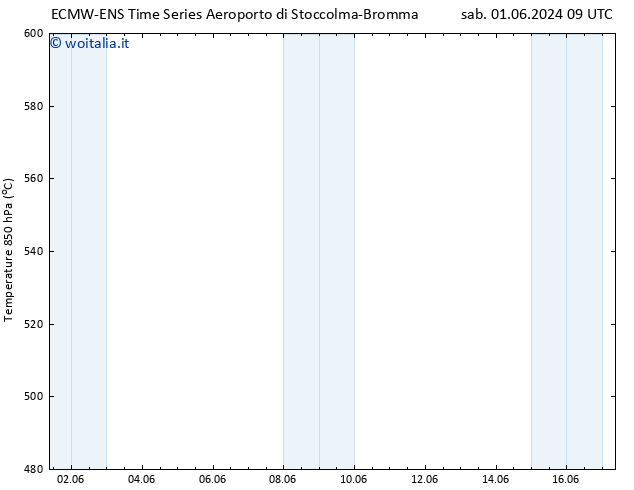 Height 500 hPa ALL TS dom 16.06.2024 21 UTC