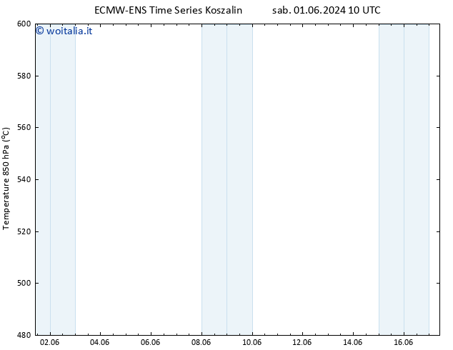 Height 500 hPa ALL TS mar 04.06.2024 16 UTC
