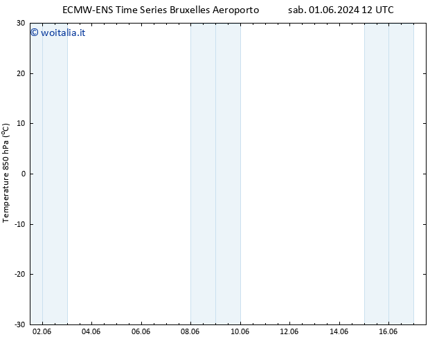 Temp. 850 hPa ALL TS sab 01.06.2024 18 UTC