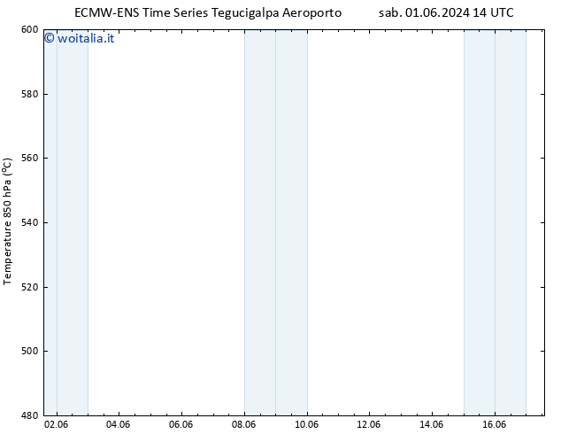 Height 500 hPa ALL TS sab 01.06.2024 20 UTC