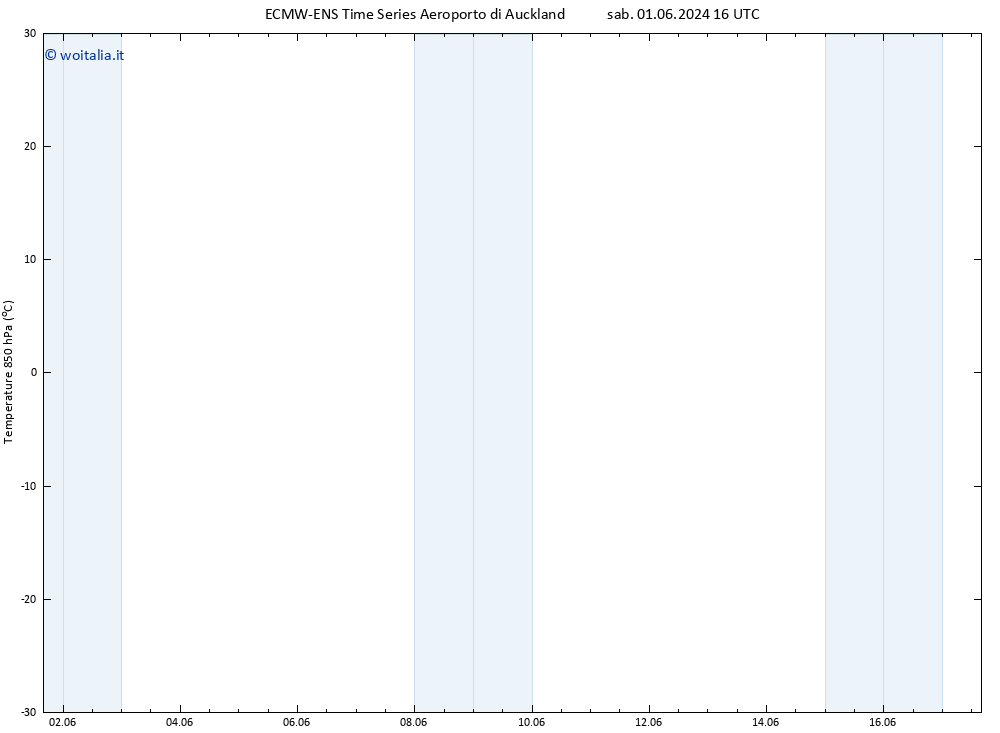 Temp. 850 hPa ALL TS mar 04.06.2024 16 UTC