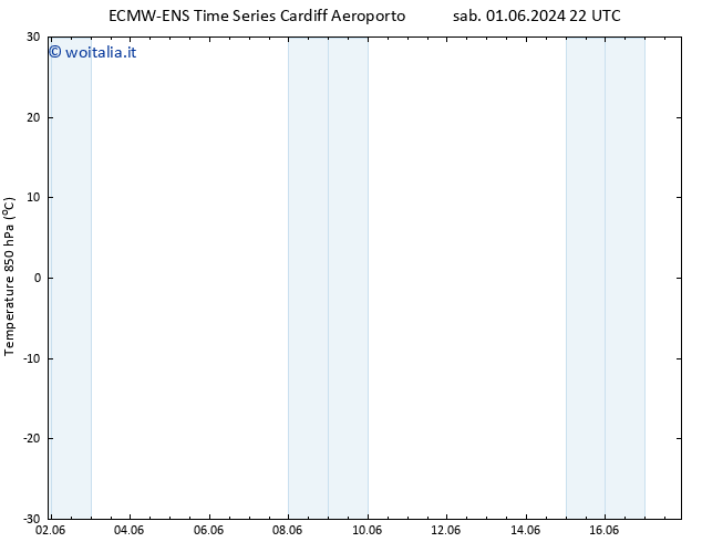 Temp. 850 hPa ALL TS lun 17.06.2024 22 UTC