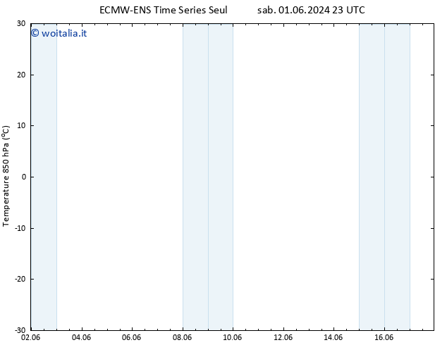 Temp. 850 hPa ALL TS mer 12.06.2024 23 UTC