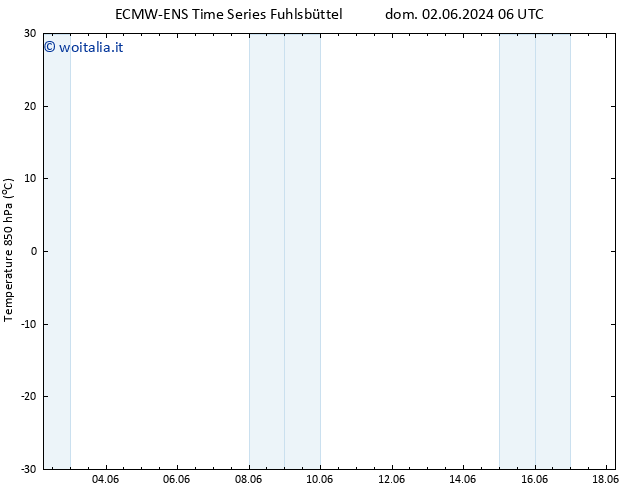 Temp. 850 hPa ALL TS mer 12.06.2024 12 UTC