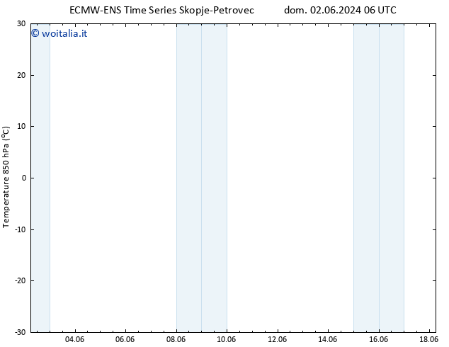 Temp. 850 hPa ALL TS mer 05.06.2024 18 UTC