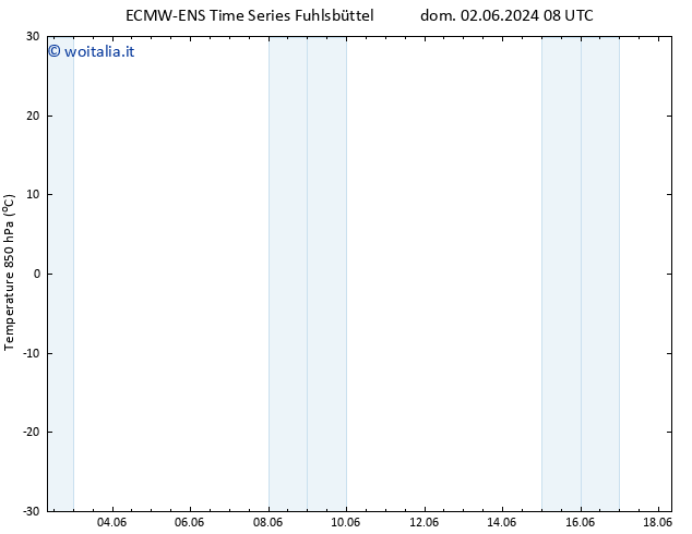 Temp. 850 hPa ALL TS mer 12.06.2024 14 UTC