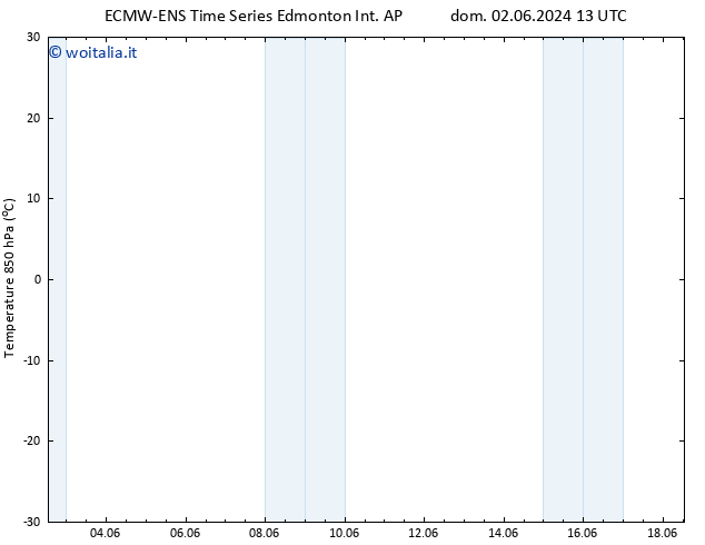 Temp. 850 hPa ALL TS dom 02.06.2024 19 UTC