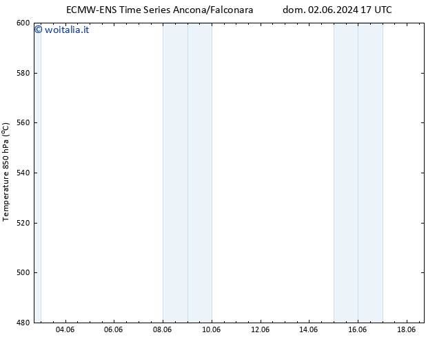 Height 500 hPa ALL TS mer 05.06.2024 11 UTC