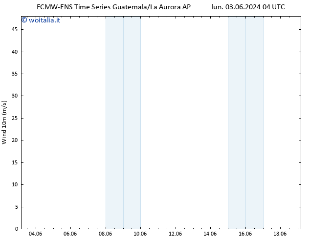 Vento 10 m ALL TS lun 03.06.2024 04 UTC