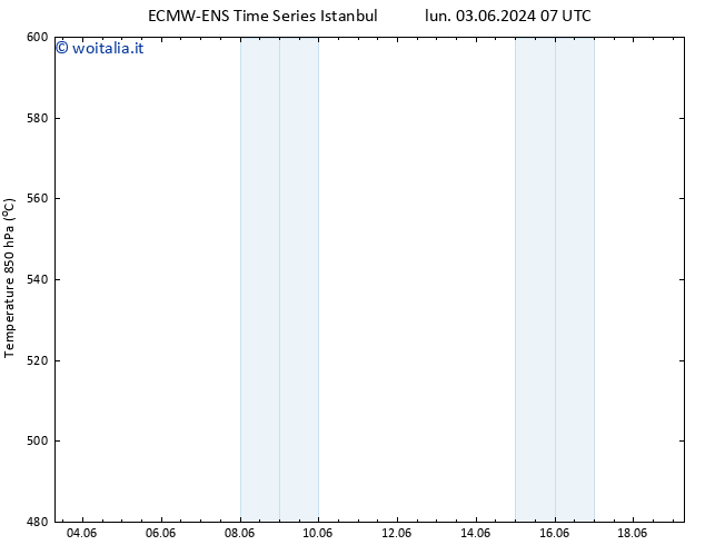 Height 500 hPa ALL TS mar 04.06.2024 07 UTC