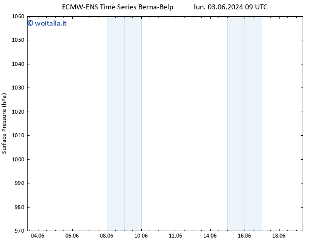 Pressione al suolo ALL TS gio 06.06.2024 15 UTC